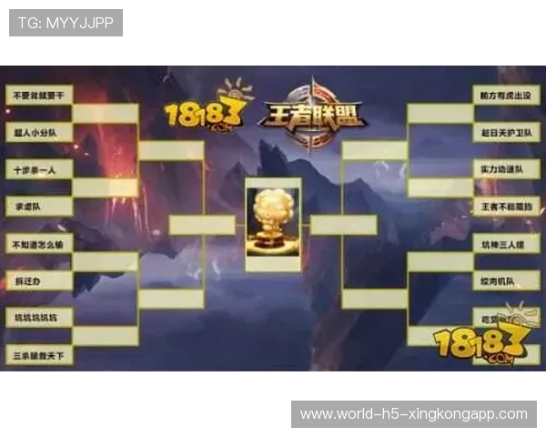 全面提升团队协作与节奏掌控：LoL团队配合与节奏训练指南