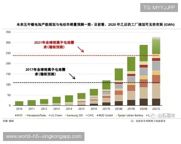 资深行业分析师的拆解：他是如何通过价值链分析找到机会的